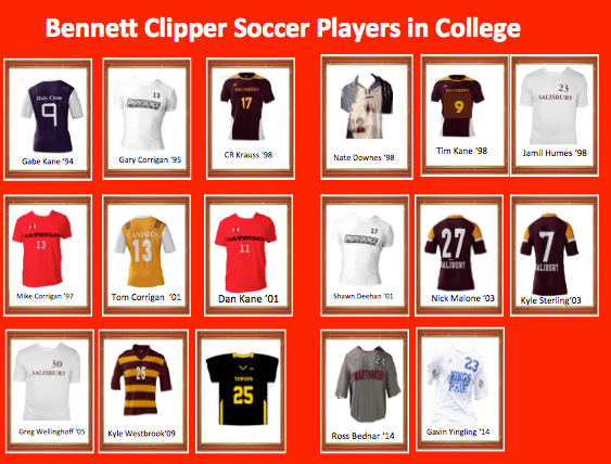 Screen Shot 2016-07-13 at 6.00.33 PM